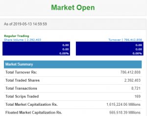 nepse