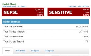 nepse-today