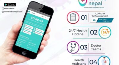 कोरोनासम्बन्धी जानकारी चाहियो ? मेडिको नेपालले दिन्छ कोरोनासम्बन्धी सीधा हटलाइन सेवा