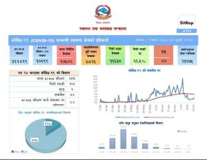 nrna data