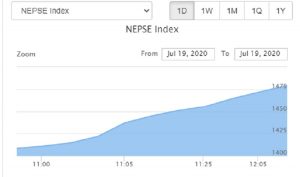 nepse