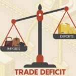 trade defict